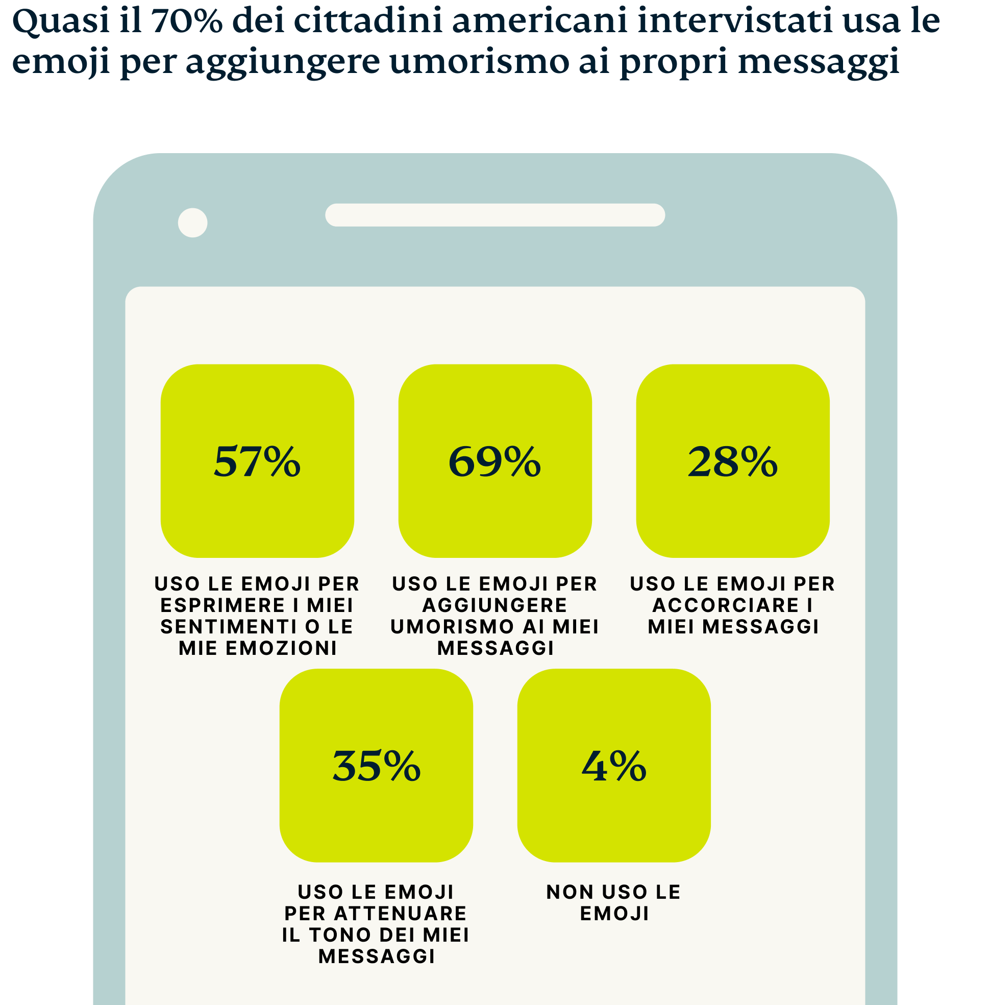 Emoji Graphic 4 4